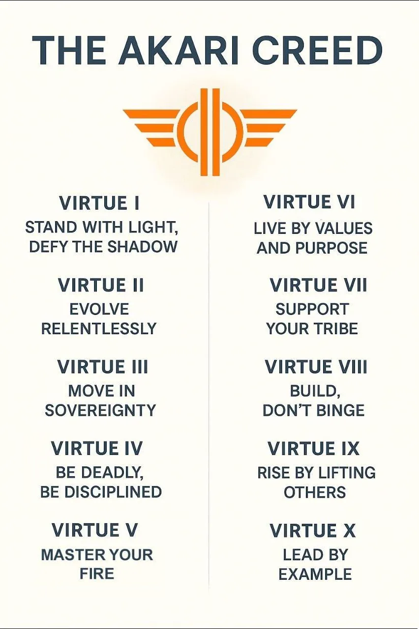 The Akari Creed — Ten Virtues poster