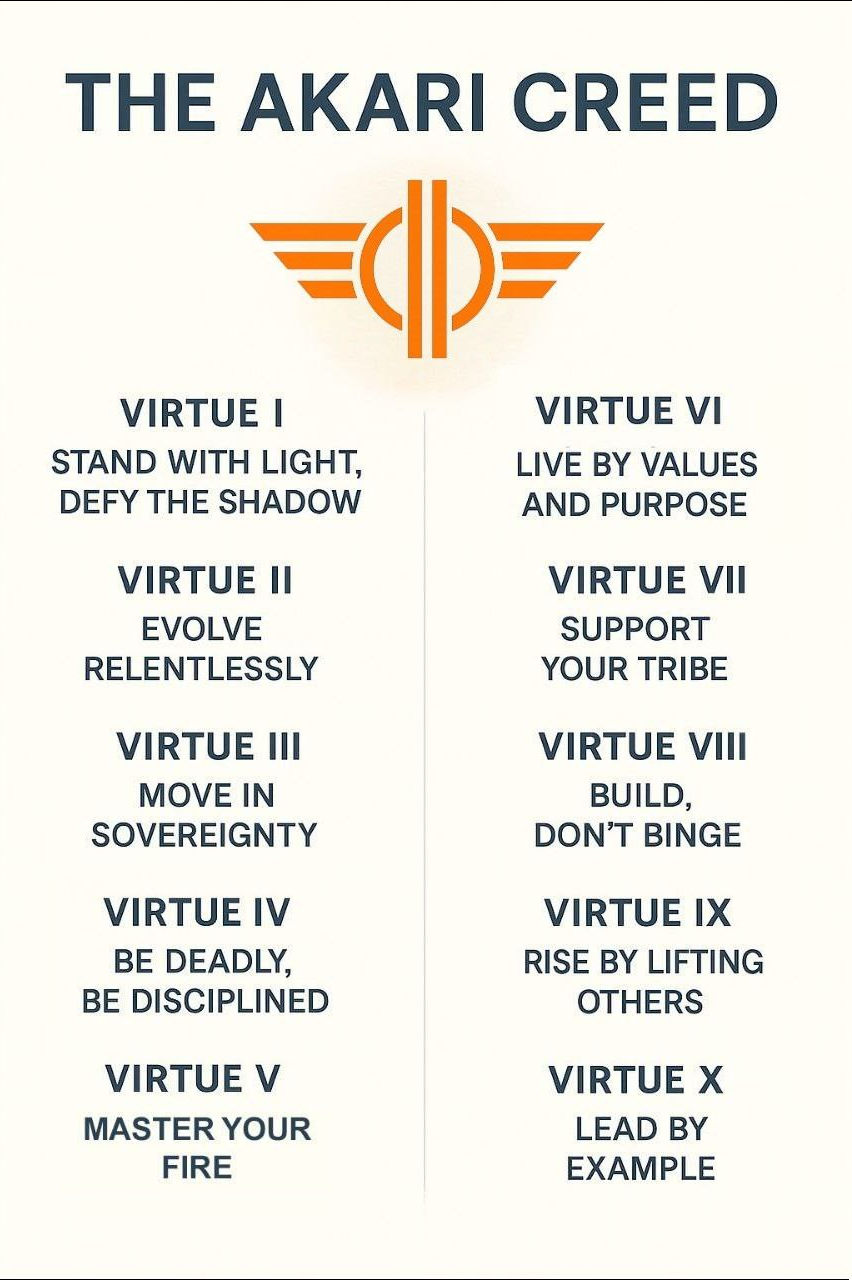 The Akari Creed — Ten Virtues poster